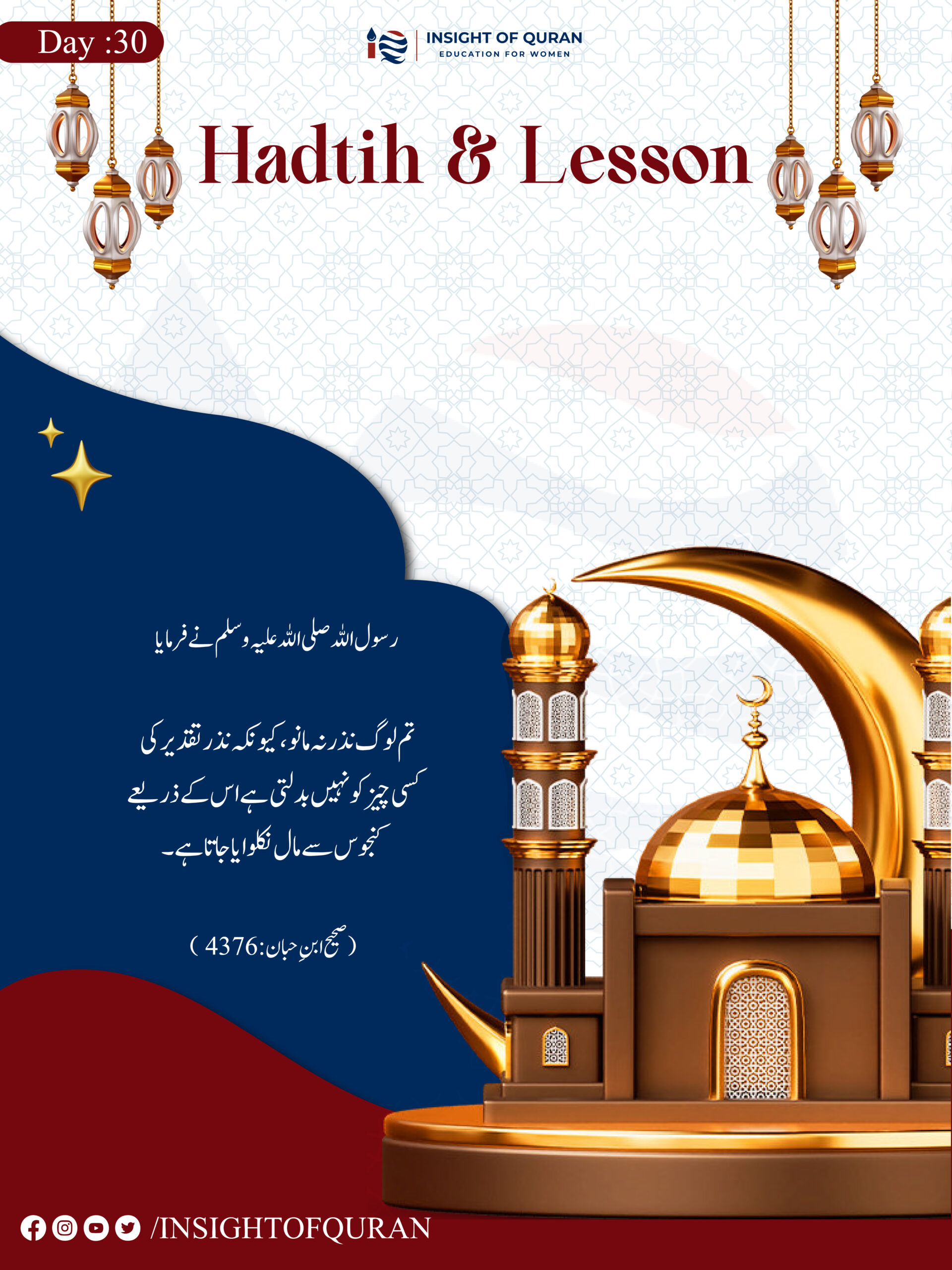 Document from INSIGHT OF QURAN